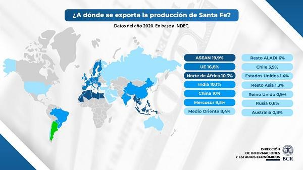 exportaciones_3