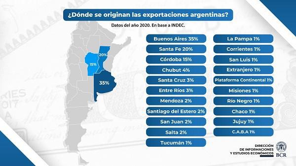 exportaciones_1_0