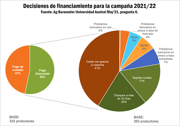 financiamiento_1_2