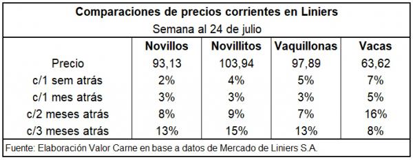 263-Liniers-Cuadro-2-600x232