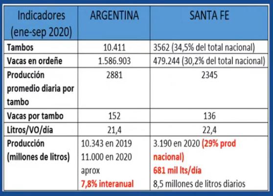 Sin título
