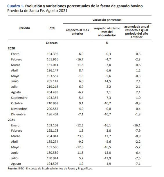245071176_1983280571832464_801472727833357902_n