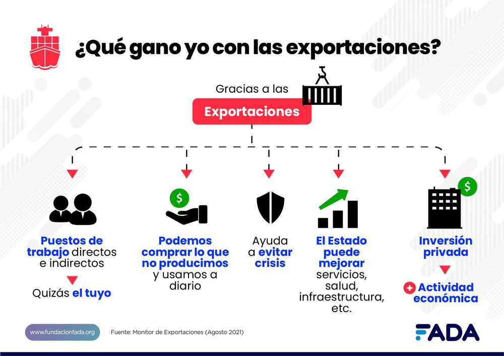 expo beneficios