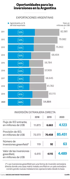 agroindustria-web620