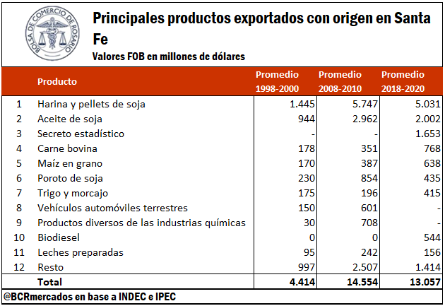 exportaciones_2_3