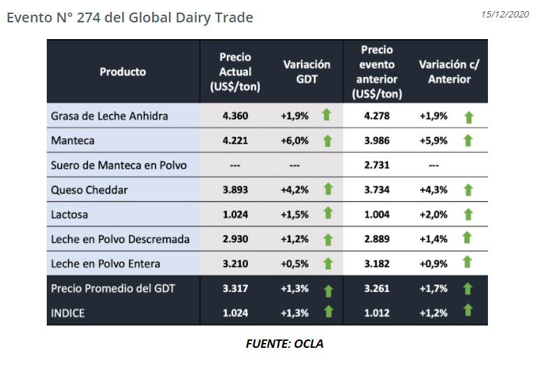 Sin título
