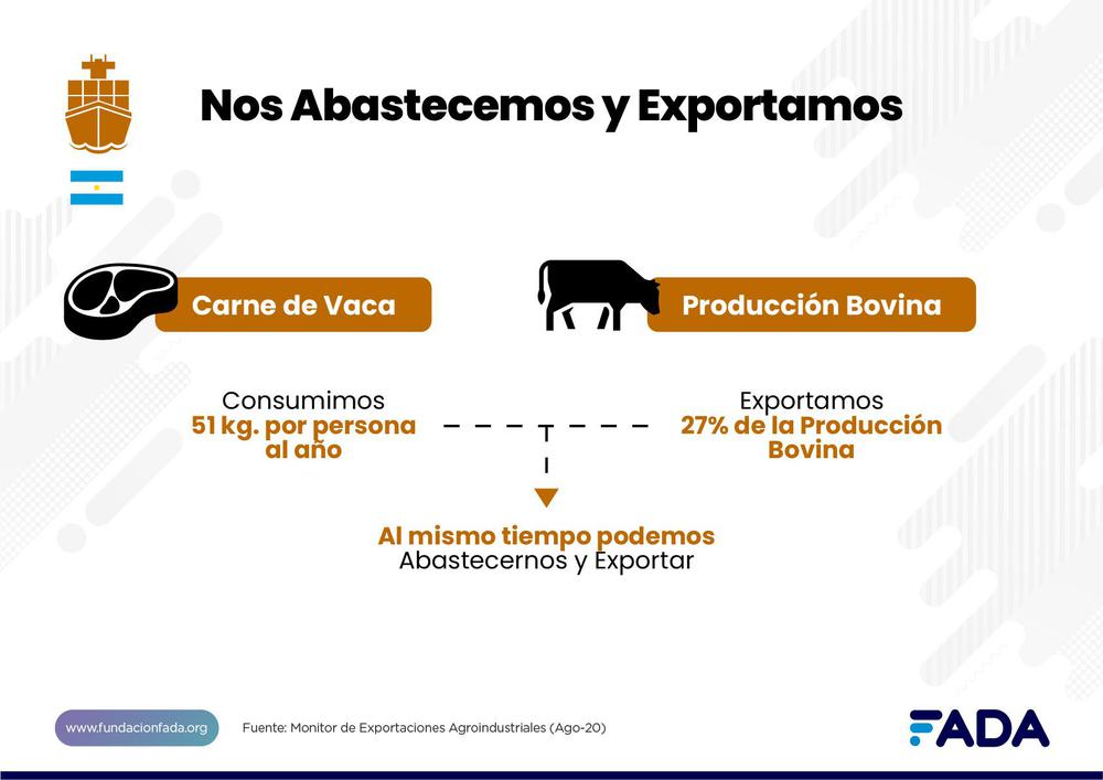 expo abast y exportar 1