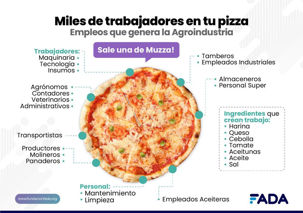 empleos pizza (1)