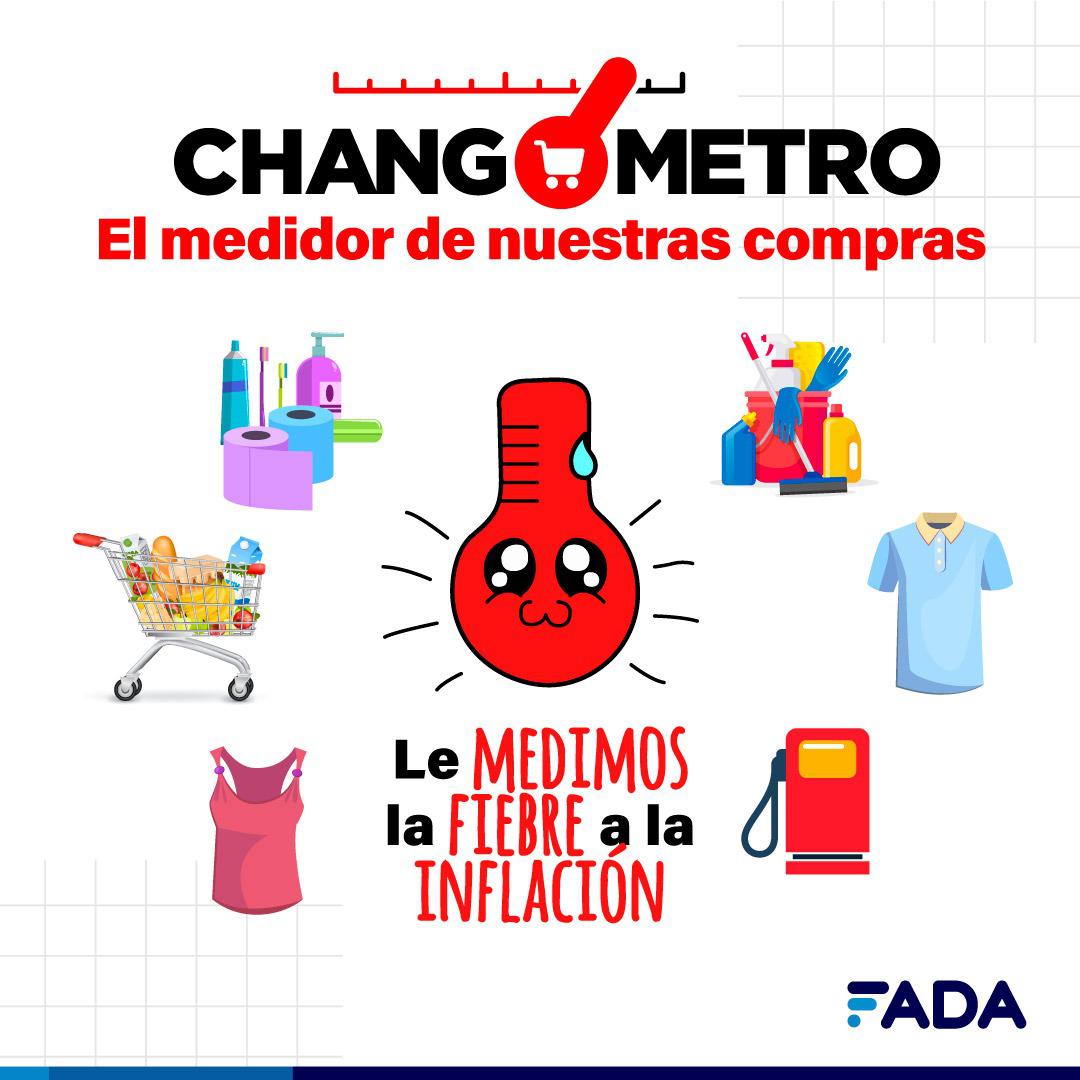 changometro